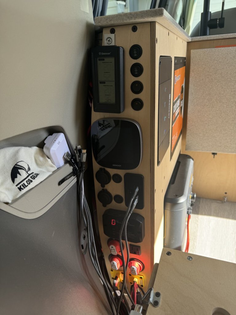 Minivan camper control panel with thermometer, switches, Renogy One Core display, 12 volt outlets, USB ports, propane detector and battery cut-off switches